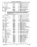 Previous Page - Parts and Accessories Catalog 41 May 1981