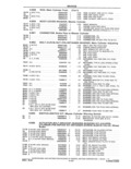 Next Page - Parts and Accessories Catalog 41 May 1981