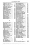 Previous Page - Parts and Accessories Catalog 41 May 1981