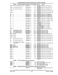 Previous Page - Parts and Accessories Catalog 41 May 1981
