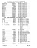 Previous Page - Parts and Accessories Catalog 41 May 1981