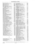 Previous Page - Parts and Accessories Catalog 41 May 1981