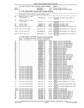 Previous Page - Parts and Accessories Catalog 41 May 1981