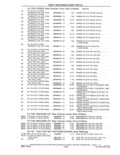 Previous Page - Parts and Accessories Catalog 41 May 1981