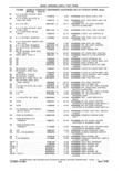 Previous Page - Parts and Accessories Catalog 41 May 1981