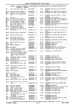 Next Page - Parts and Accessories Catalog 41 May 1981