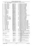 Next Page - Parts and Accessories Catalog 41 May 1981