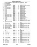 Next Page - Parts and Accessories Catalog 41 May 1981