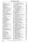 Previous Page - Parts Book SPRINT-57 April 1981