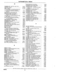 Previous Page - Parts Book SPRINT-57 April 1981