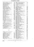 Previous Page - Parts Book SPRINT-57 April 1981