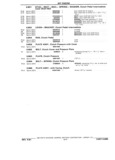 Next Page - Parts Book SPRINT-57 April 1981
