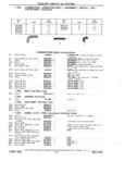 Previous Page - Parts Book SPRINT-57 April 1981
