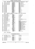 Next Page - Parts Book SPRINT-57 April 1981