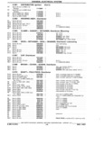 Next Page - Parts Book SPRINT-57 April 1981
