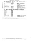 Next Page - Parts Book SPRINT-57 April 1981