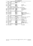 Next Page - Parts Book SPRINT-57 April 1981