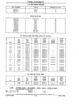 Previous Page - Parts Book SPRINT-57 April 1981
