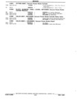 Next Page - Parts Book SPRINT-57 April 1981