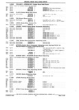 Next Page - Parts Book SPRINT-57 April 1981