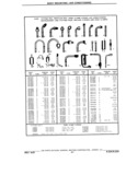 Previous Page - Parts Book SPRINT-57 April 1981