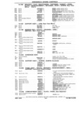 Next Page - Parts Book SPRINT-57 April 1981