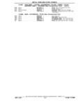Next Page - Parts Book SPRINT-57 April 1981