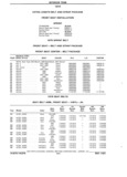 Previous Page - Parts Book SPRINT-57 April 1981