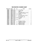 Previous Page - Parts and Illustration Catalog 44W January 1982