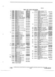 Next Page - Parts and Illustration Catalog 44W January 1982