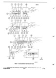 Next Page - Parts and Illustration Catalog 44W January 1982