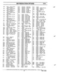 Previous Page - Parts and Illustration Catalog P&A 52S September 1982