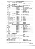 Next Page - Parts and Illustration Catalog P&A 52S September 1982