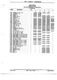 Previous Page - Parts and Illustration Catalog P&A 52S September 1982
