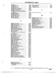Previous Page - Parts and Illustration Catalog P&A 52S September 1982