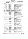 Next Page - Parts and Accessory Catalog 55A June 1982