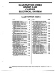 Previous Page - Parts and Accessory Catalog 55A June 1982