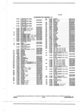 Previous Page - Parts and Accessory Catalog 55A June 1982