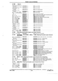 Previous Page - Parts and Accessory Catalog 55A June 1982