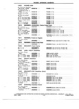 Next Page - Parts and Accessory Catalog 55A June 1982