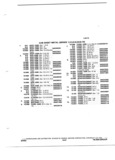 Previous Page - Parts and Accessory Catalog 55A June 1982