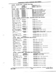 Next Page - Parts and Accessory Catalog 55A June 1982