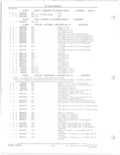 Previous Page - Parts and Accessories Catalog 78TM September 1982