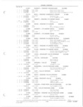 Next Page - Parts and Accessories Catalog 78TM September 1982