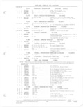 Previous Page - Parts and Accessories Catalog 78TM September 1982