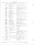 Next Page - Parts and Accessories Catalog 78TM September 1982