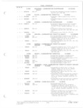 Previous Page - Parts and Accessories Catalog 78TM September 1982