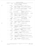 Previous Page - Parts and Accessories Catalog 78TM September 1982