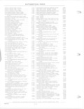 Next Page - Parts and Accessories Catalog 78TM September 1982