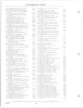 Previous Page - Parts and Accessories Catalog 78TM September 1982